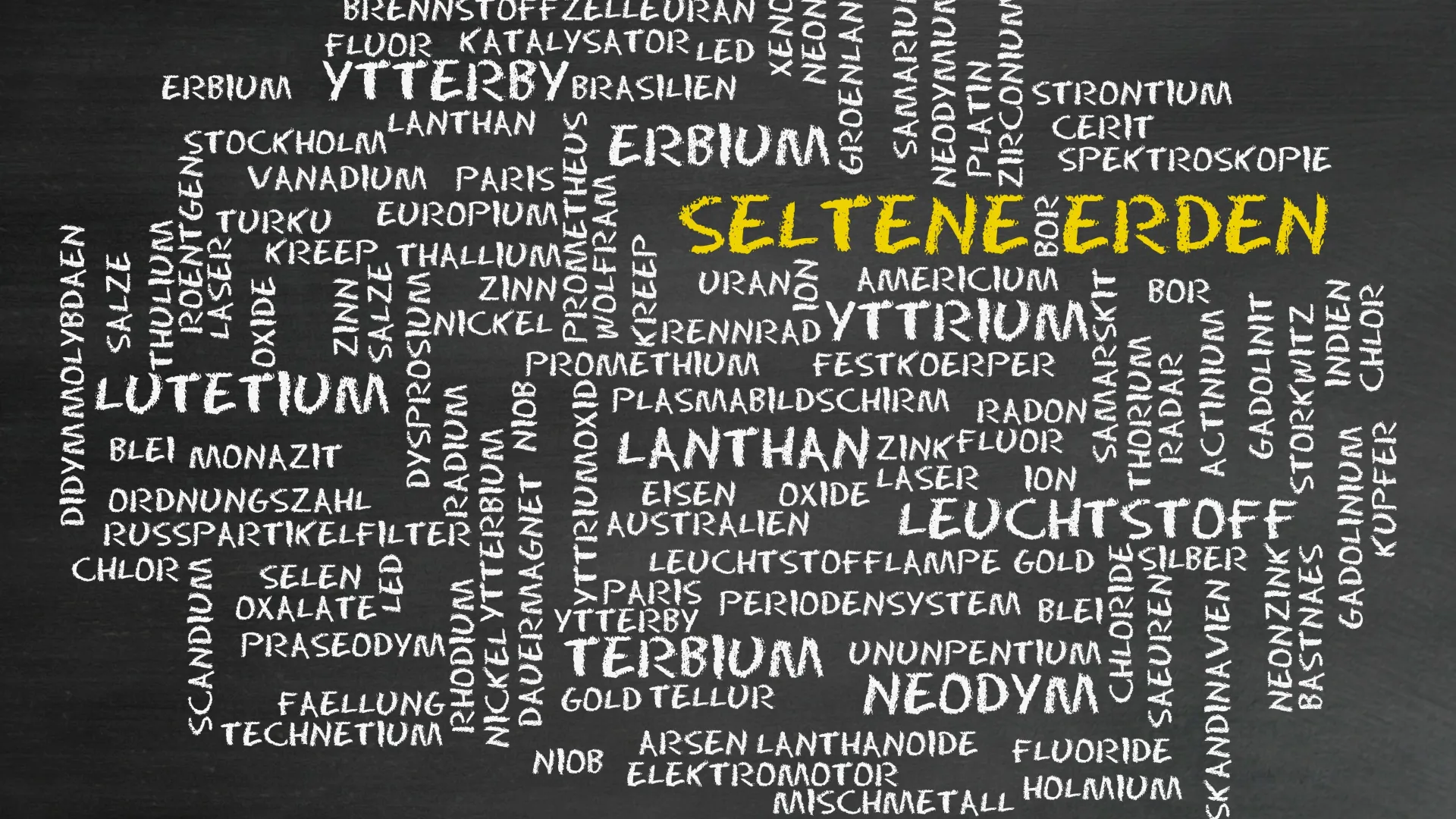 Seltene Erden und Möglichkeiten ihrer Nutzung als Wortwolke